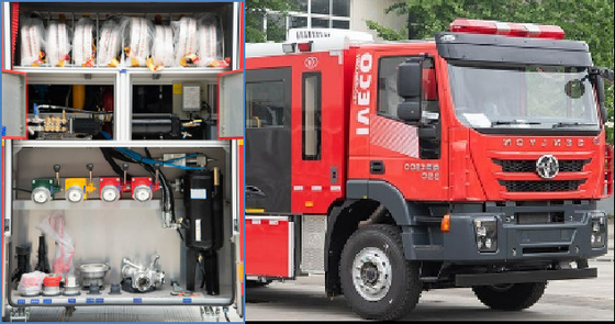 Sinotruk HOWO 8T Υδροδοχείο Πυροσβεστική μηχανή Εξειδικευμένη τιμή οχήματος Κίνα κατασκευαστής
