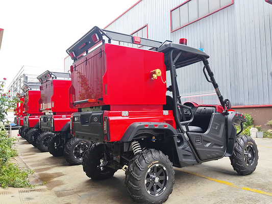 4x4 Πυροσβεστική Μηχανοκίνητη Διάσωση ATV και UTV Αξία οχήματος