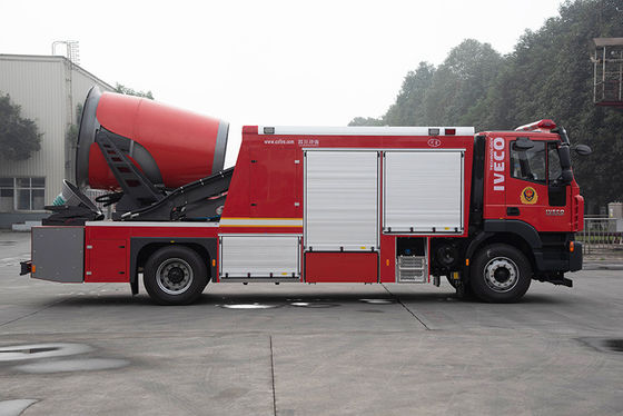 Ειδικό φορτηγό προσβολής του πυρός εξάτμισης καπνού saic-IVECO HONGYAN με τη δεξαμενή νερού 2T